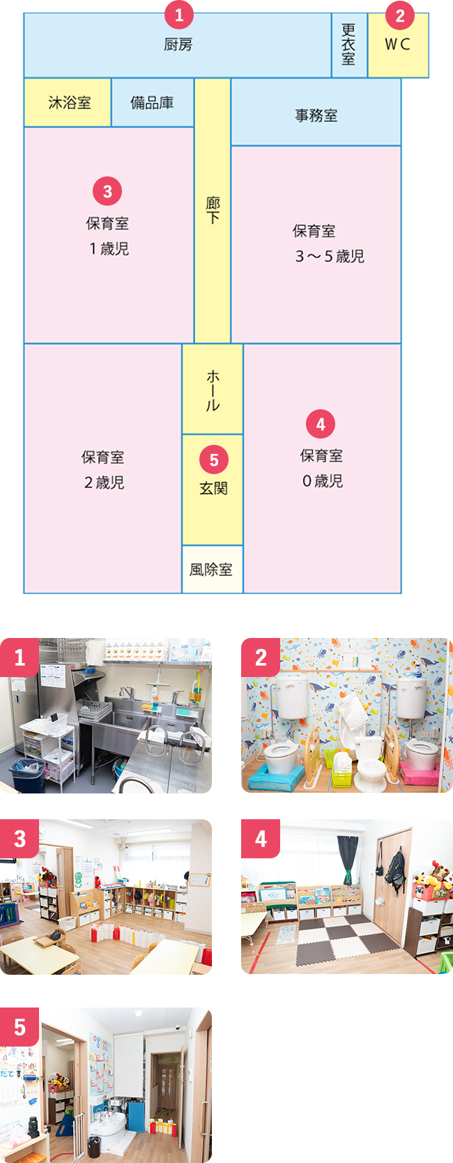保育室見取り図